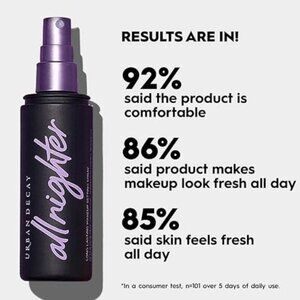 Urban Decay All Nighter Waterproof Makeup Setting Spray FULL SIZE